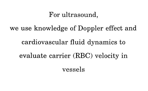 Doppler Ultrasound 